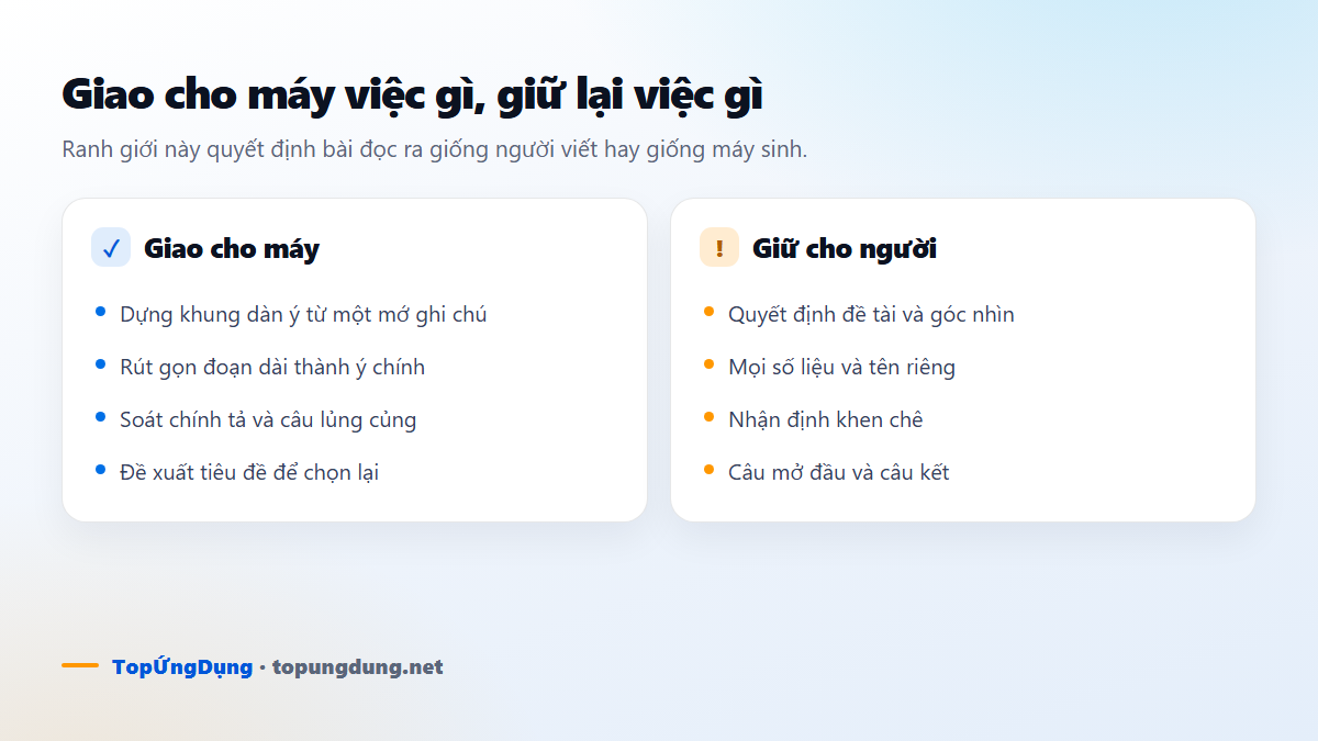 Ranh giới giữa việc giao cho máy và việc giữ cho người trong quy trình sản xuất nội dung