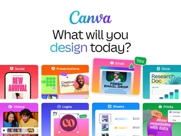 Màn hình chọn loại thiết kế: bài mạng xã hội, thuyết trình, email, tài liệu, video, logo, bảng tính, ấn phẩm in.