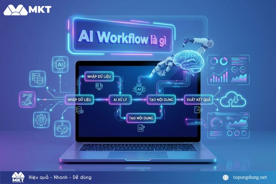 AI workflow là gì